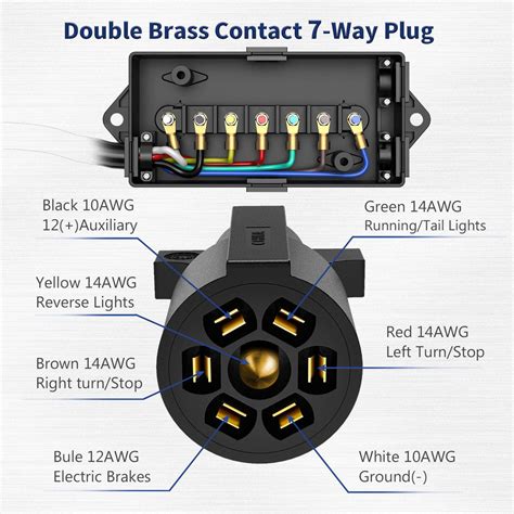 wiring junction box for trailer|7 wire trailer wiring kits.